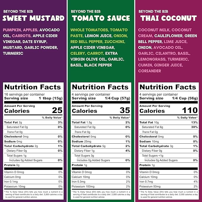 Beyond the Bib - Toddler and Kids Healthy Meal Sauces and Dips - Made with Vegetables, No Added Sugar, No Salt, No Artificial Ingredients - Ready to Eat - For 24+ Months (Tomato, Thai Coconut, Sweet Mustard)