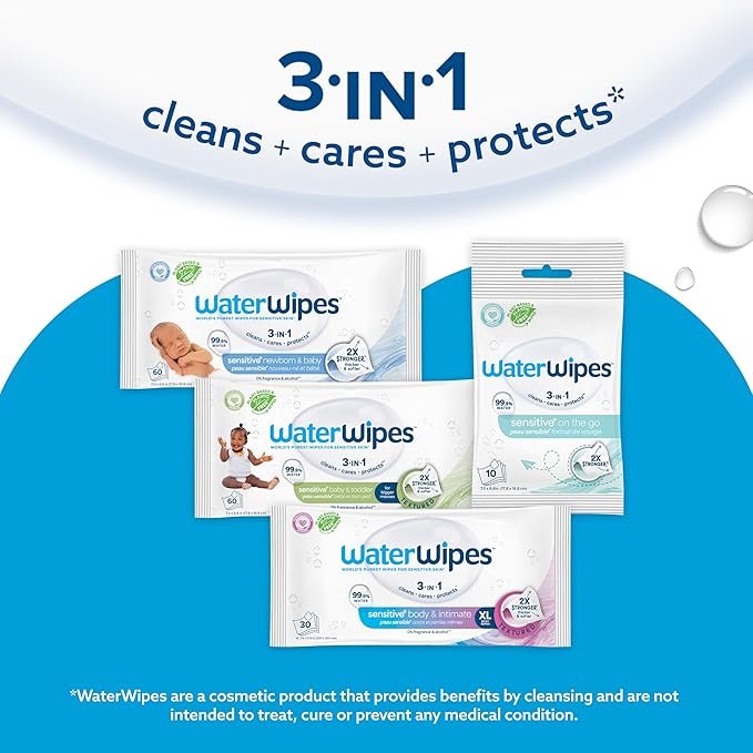 WaterWipes Sensitive+ Body & Intimate Wipes, 3-In-1 Cleans, Cares, Protects, 99.9% Water, Unscented & Hypoallergenic Hygiene Wet Wipes, Adult Care, 30 Wipes (1 Packs)