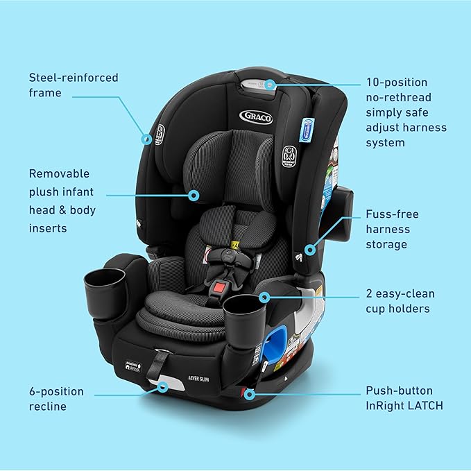 Graco 4Ever DLX Slim 4-in-1 Infant to Toddler Car Seat, Rear Facing, Forward Facing, to High Back Booster & Backless Booster, Slim Car Seat Saves Space & Grows with Child, Thompson