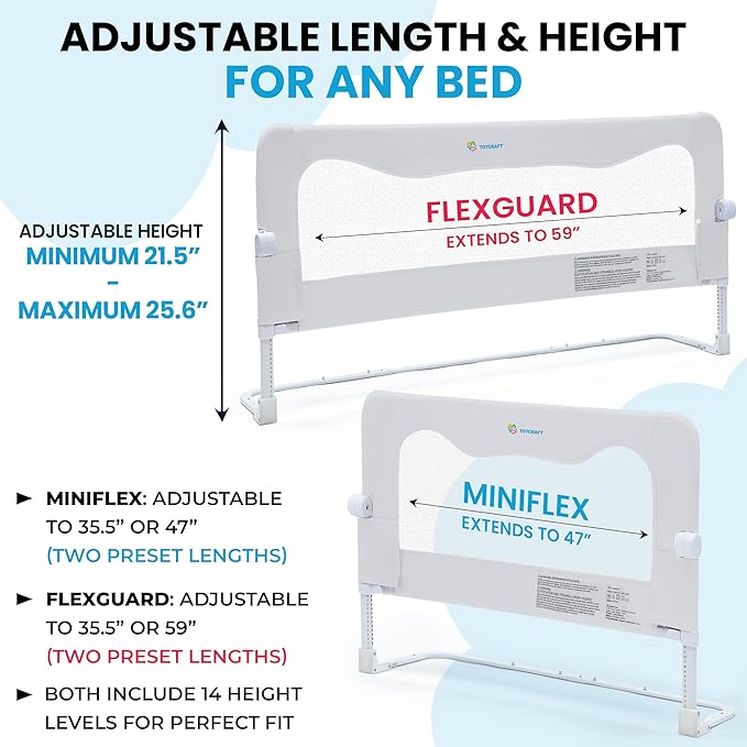 TotCraft MiniFlex Adjustable Length & Height Bed Rail for Toddlers – 35.5″ or 47″ Two Fixed Lengths,Fits Twin, Full & Queen Beds – 14 Height Levels – ASTM Certified Baby Bed Rail Guard (White)