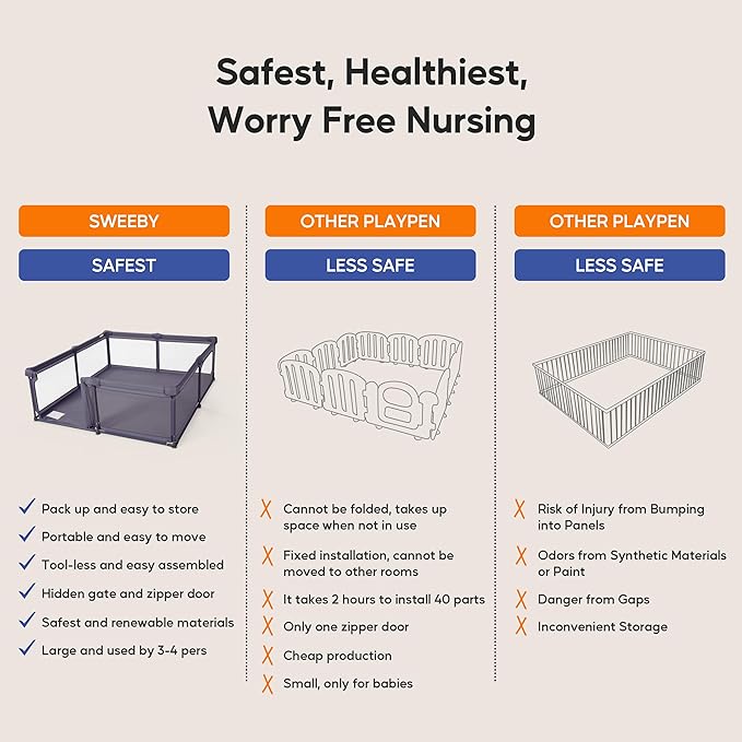 Sweeby Baby Playpen, 79x71 Inch Foldable Playpens for Babies and Toddlers with Gate, Extra Large Playpen with Door Play Yard for Baby Fence Indoor and Outdoor Portable Play Pen,Dark Gray