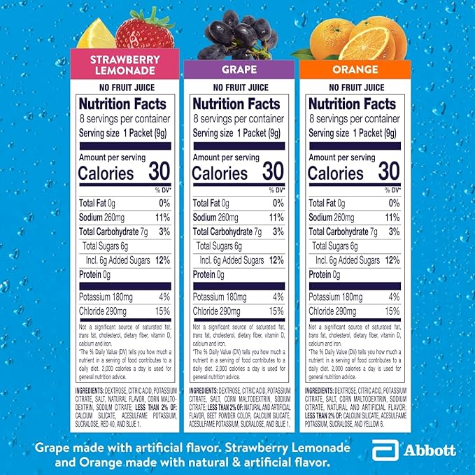 Pedialyte Electrolyte Powder | Hydration Drink for Kids & Adults | Variety Pack: Grape, Strawberry Lemonade, and Orange, 24 Powder Packets