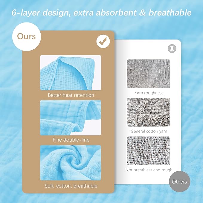 SWEET DOLPHIN Muslin Hooded Baby Bath Towels - 2 Pack 100% Cotton Towel for Babies, Infants, Toddlers - 32x32Inch - Highly Absorbent and Newborn Essential, Blue