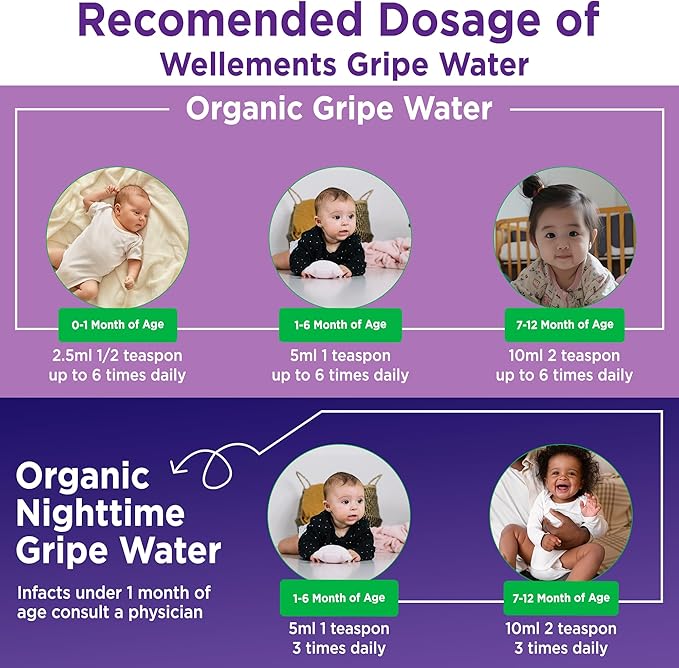 Wellements Organic Gripe Water for Babies Day & Night Combo Pack (4 Fl Oz) - Infant Gripe Water Newborn Calms Occasional Stomach Discomfort from Baby Gas, Colic, Hiccups & Fussiness - USDA Certified