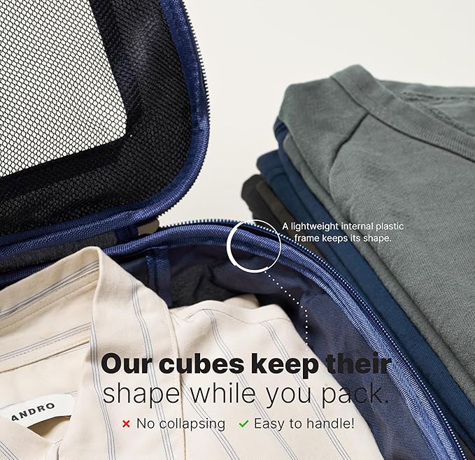 LeanTravel Premium Compression Packing Cubes for Travel - Luggage Organizers with Double Zipper - Sturdy Bags for Suitcase (6-Pack, Navy Blue)