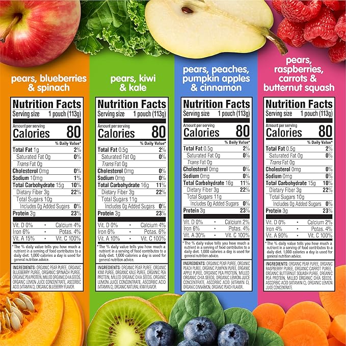 Happy Tot Organics Super Foods Stage 4, Pears, Blueberries & Beets (Pack of 16) & Stage 4 Fiber & Protein 4 Flavor Variety Pack (Pack of 16)