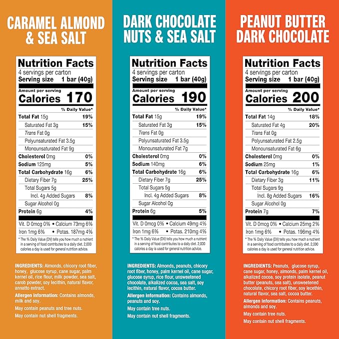 KIND Nut Bars, Variety Pack, Dark Chocolate Nuts & Sea Salt, Peanut Butter Dark Chocolate, and Caramel Almond Sea Salt, Gluten Free, Low Sugar, 5-7g Protein, 12 Count