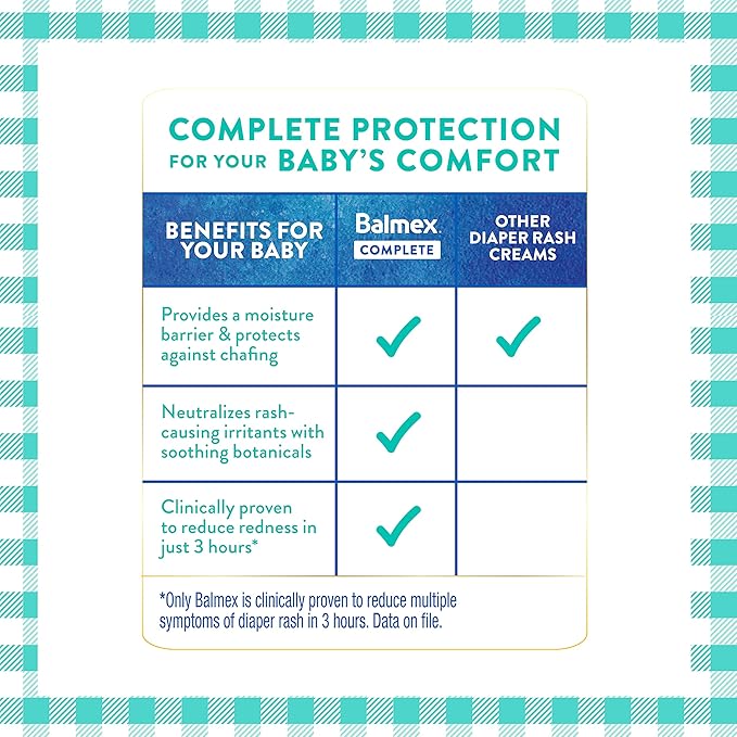 Balmex Complete Protection Daily Baby Diaper Rash Cream, Clinically Proven To Reduce Redness in Just One Use*, with Zinc Oxide + Botanicals, Pediatrician-Recommended, 4oz, 3 Pack