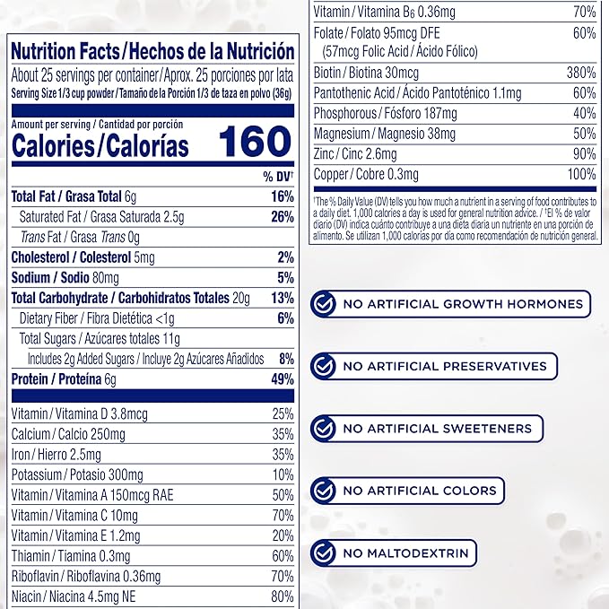 Enfagrow Premium Toddler Nutritional Drink, Made with Real Milk, Brain-Building Omega-3 DHA, Nutrients and Prebiotics for Growth & Immune Support, Non-GMO, Toddler Milk Powder, 32 Oz Can (Pack of 2)
