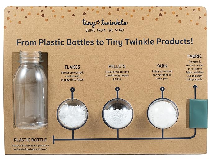 Tiny Twinkle Long Sleeve Bib for Babies & Toddlers | Waterproof Smock Bib for Eating | Machine Washable & Mess-Proof Feeding Essentials | Newborn Shower Gift (Checkers Sage, 2-4Y)