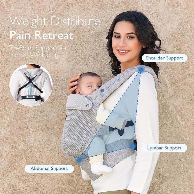 Momcozy Breathable Mesh Baby Carrier, Ergonomic and Lightweight Infant Carrier for 7-45lbs with Enhanced Lumbar Support, All Day Comfort for Hands-Free Parenting, Air Mesh-Grey