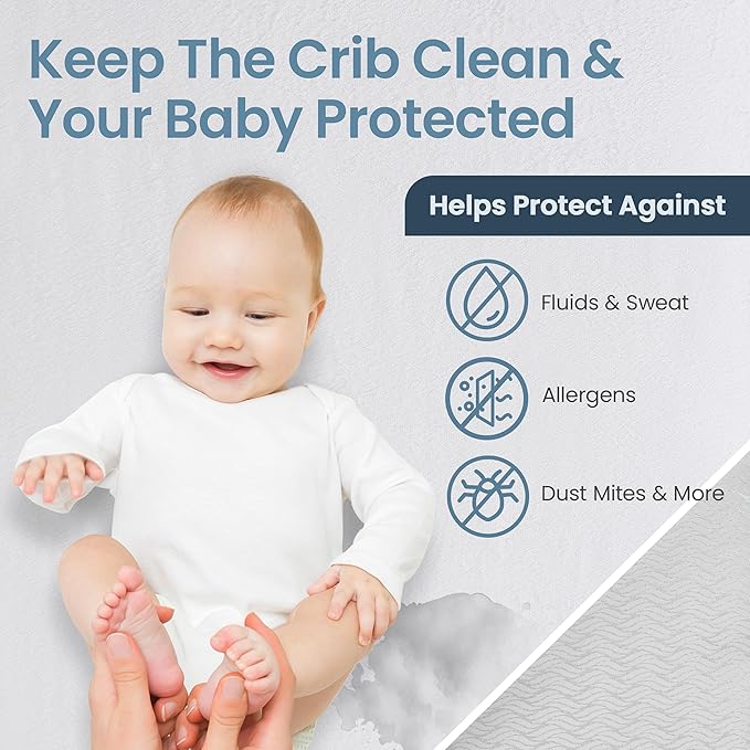 SafeRest Waterproof Crib Size Mattress Protector - Fitted with Stretchable Pockets - Machine Washable Cotton Blend Mattress Cover for Bed